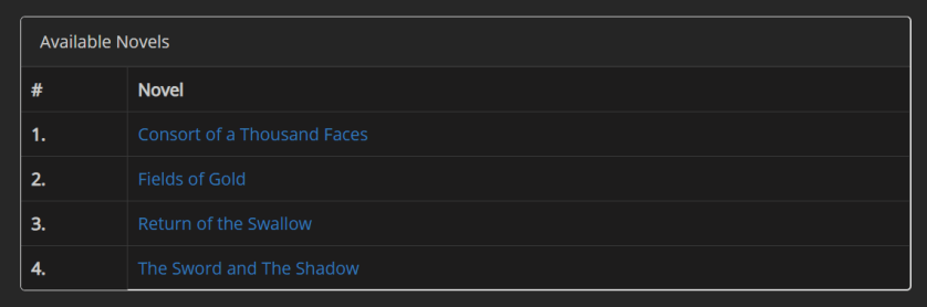 Step 4 available novels